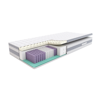 product-compare-52879399