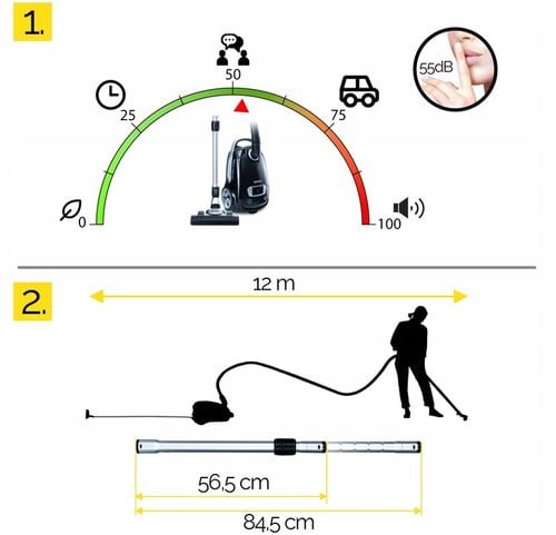 Odkurzacz workowy Cichy Yoer HEPA +6 szczotek INTELIGENTNY +PILOT na Arena.pl