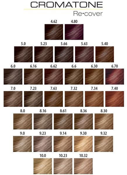 Montibello Cromatone Re.Cover farba do włosów do włosów siwych i dojrzałych, koloryzacja trwała, 60g 6.70 ruby red zdjęcie 2