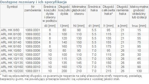 dybel ramowy z hakiem kątowym arl 10/100mm - 100 szt - ar 1069.0007 na Arena.pl