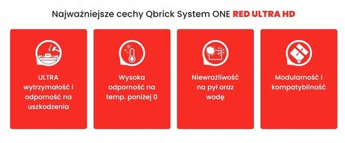 Skrzynka z szufladami Qbrick System ONE 2.0 DRAWER 2 TOOLBOX EXPERT RED na Arena.pl