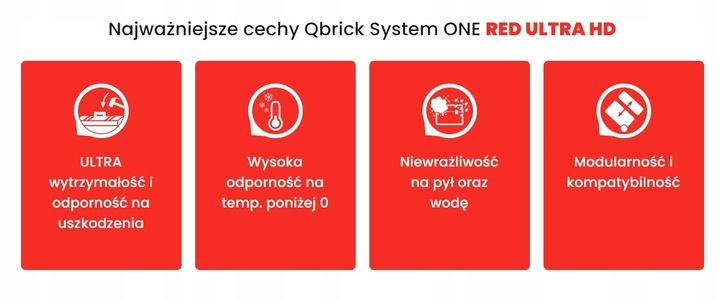 Skrzynka z szufladami Qbrick System ONE 2.0 DRAWER 2 TOOLBOX EXPERT RED zdjęcie 8