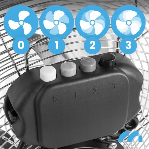 WENTYLATOR PODŁOGOWY MOCNY DUŻY CYRKULATOR POWIETRZA WIATRAK PRZEMYSŁOWY na Arena.pl