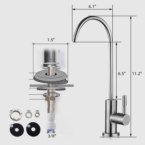 UŻYWANY Geekpure 5-stopniowy system filtracji wody z osmozą i filtr 75GND na Arena.pl