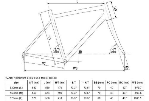 Rower Kellys ARC 10 2015  - r. S na Arena.pl