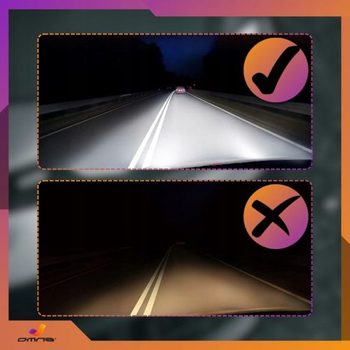 Żarówki H1 LED samochodowe 12V can bus GT COB 300% super mocne pudełko 2szt na Arena.pl