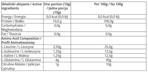 7Nutrition - BCAA Master - 500g Pomarańczowy na Arena.pl