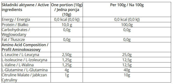 7Nutrition - BCAA Master - 500g Pomarańczowy zdjęcie 2