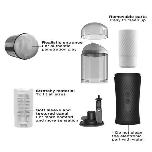 masturbator dla mężczyzn w tubie  posuwisty 7 tryb na Arena.pl