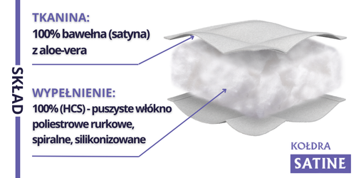 Kołdra całoroczna SATINE 135x200cm | Senna Home na Arena.pl
