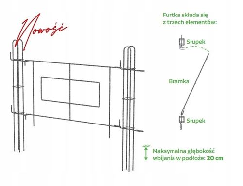 FURTKA BRAMKA OGRODOWA METALOWA PROSTA DO PŁOTKA na Arena.pl