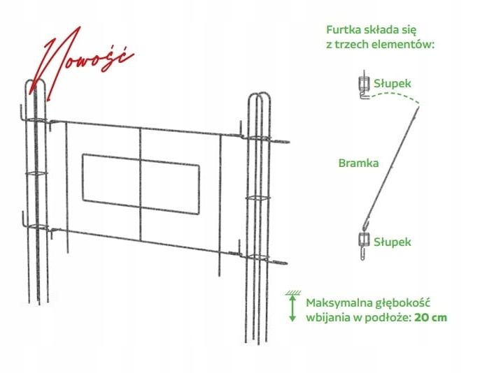 FURTKA BRAMKA OGRODOWA METALOWA PROSTA DO PŁOTKA zdjęcie 2