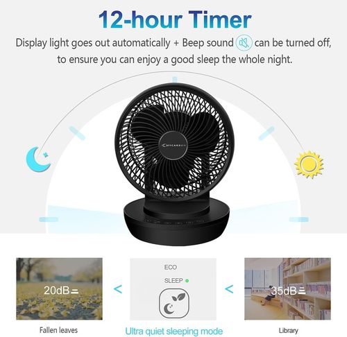 Cichy turbo-wentylator podłogowy MyCarbon do 30m2 pilot, czasomierz, czarny na Arena.pl