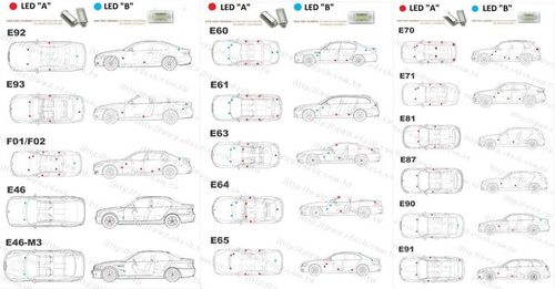 BMW E65 E66 E67 E68 F01 F02 Lampki LED typ B na Arena.pl
