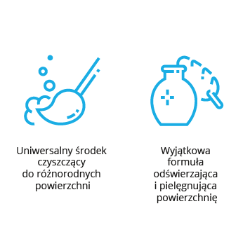 Dasty Super Polisher Do Skóry Drewna Butów 0.5L It na Arena.pl