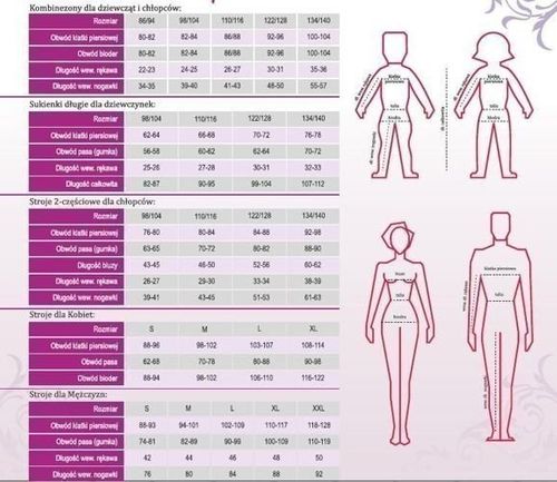 Strój wróbelek dla dzieci na Arena.pl