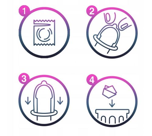 Prezerwatywy Durex PLEASUREMAX 12 z prążkami wypustkami na Arena.pl