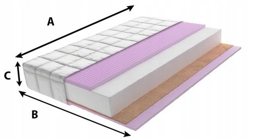 Materac Strefowy LUX 140x70 Piankowo Kokosowy na Arena.pl