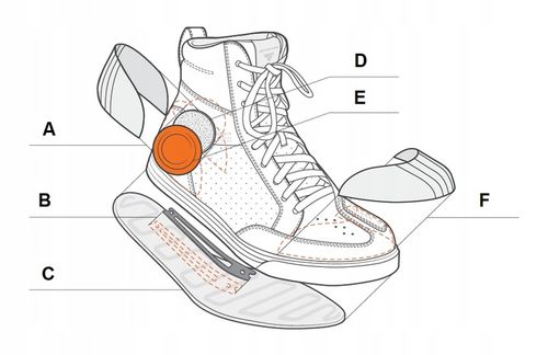 Buty motocyklowe trampki SHIMA BLAKE BLACK GRATISY na Arena.pl