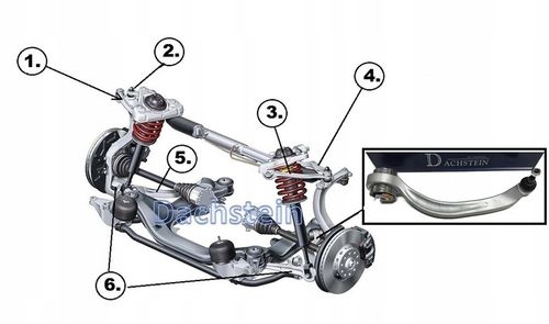 Wahacz Wahacze Dolny Lewy Banan A4 B5 B6 B7 A6 C5 A8 D2 VW Passat B5 B5 FL na Arena.pl