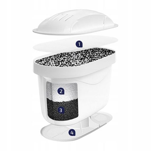 Filtr do wody AquaFloow do dzbanka filtrującego Brita Dafi zamiennik na Arena.pl