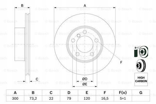TARCZA HAM PRZOD 300X22 V BOSCH na Arena.pl