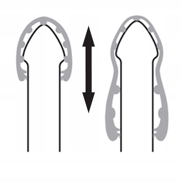 Pochwa, masturbator z żelu do masażu penisa. zdjęcie 6