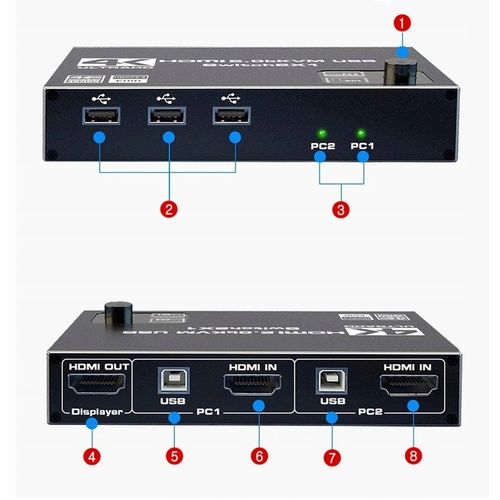 Przełącznik KVM HDMI 2.0 USB Switch 4K/60Hz 3xUSB na Arena.pl