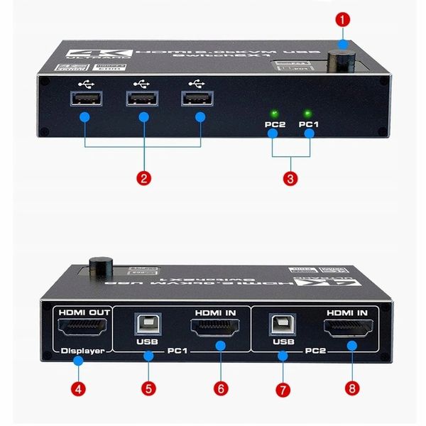 Przełącznik KVM HDMI 2.0 USB Switch 4K/60Hz 3xUSB zdjęcie 6