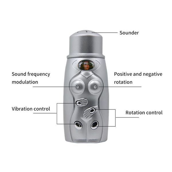 Baile -Realistic Vagina And Ass, Vibration Rotation Heating Function zdjęcie 6