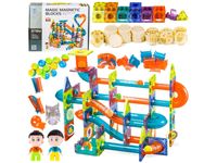 product-compare-49167321