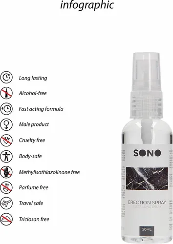 Spray erekcyjny 50ml na Arena.pl