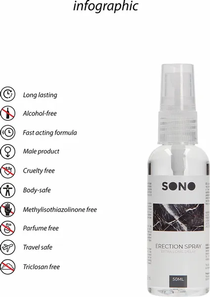 Spray erekcyjny 50ml zdjęcie 4