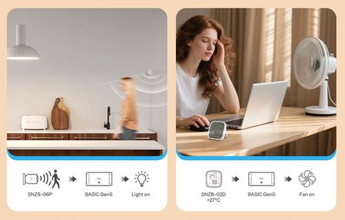 Sonoff Basic R5 Gen5 BASIC-1GS Inteligentny Przełącznik WiFi Matter 10A na Arena.pl