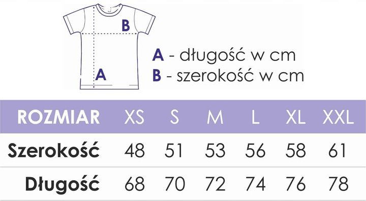 koszulka M-B M093 Munch Krzyk Litografia zdjęcie 2