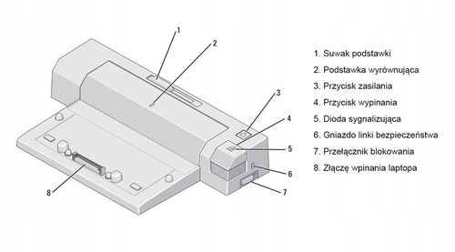 DELL PR02X stacja dokująca podstawka replikator portów HUB USB Display-Port na Arena.pl