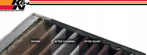 K&N OLEJEK PREPARAT DO NASĄCZANIA FILTRÓW POWIETRZA RED SPRAY CZERWONY na Arena.pl