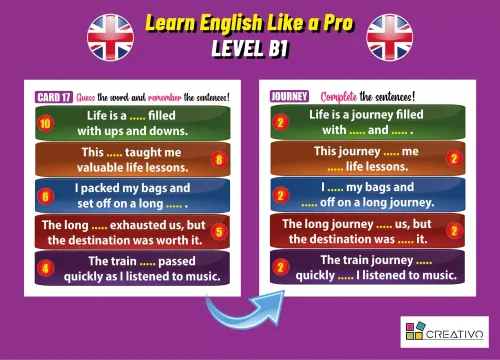 Learn English Like a Pro - Inteligentne fiszki + gra (poziom B1) na Arena.pl