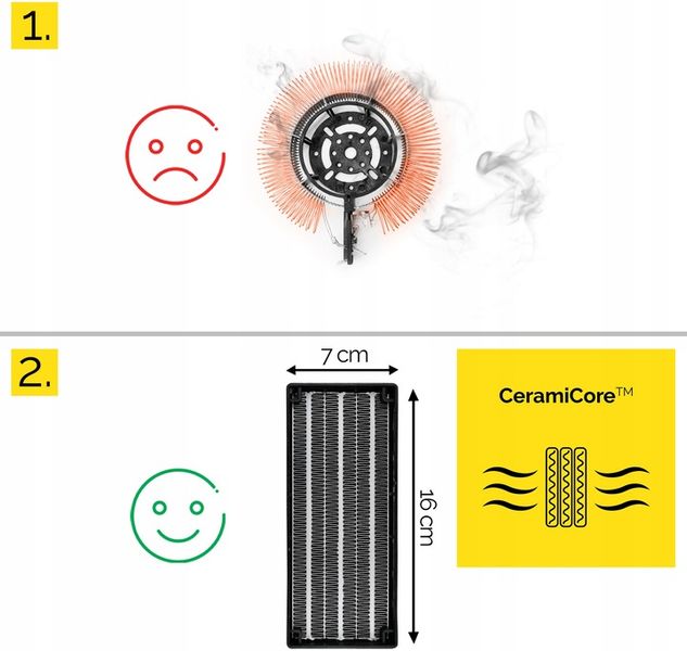 Termowentylator Farelka Cichy Yoer 2500 W + Timer +4 Tryby zdjęcie 2