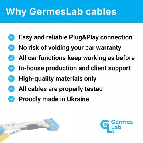 Kabel do podłączenia kamery Mazda MZD Connect na Arena.pl