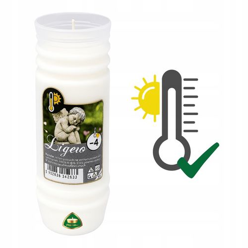 Wkłady do Zniczy Rewelacyjne na Upały Parafinowe 4 dni x20 Czyste Wypalanie na Arena.pl