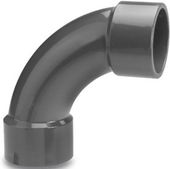 Kolanko Łukowe 90*Pvc 32 Mm