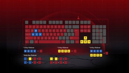 Zestaw dla graczy KLAWIATURA RGB LED + MYSZ + PODKŁADKA A4TECH BLOODY B1700 na Arena.pl
