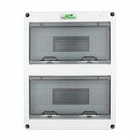 ROZDZIELNICA 32/5 16/5 2x230V HERMETYCZNA IK08 NA BUDOWE