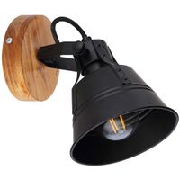 product-compare-50001688