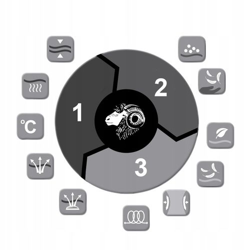 CZAPKA ZIMOWA BRUBECK TERMOAKTYWNA WEŁNA MERYNOSA MERINO męska damska na Arena.pl