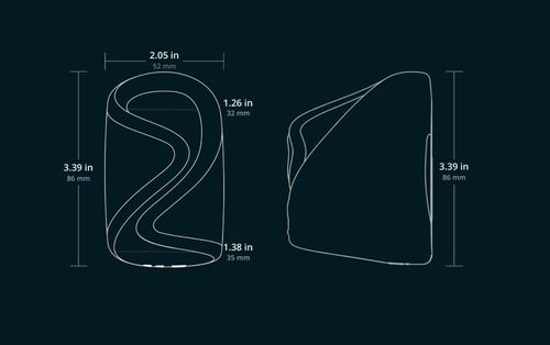 lovense gush na Arena.pl