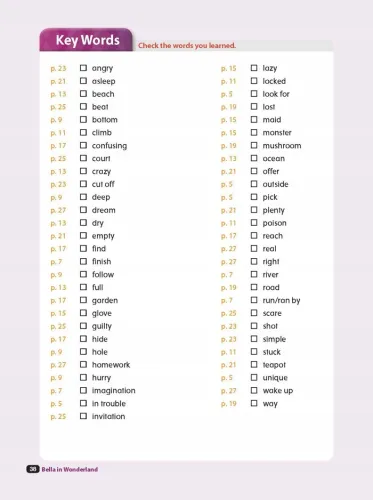 Bella in Wonderland na Arena.pl