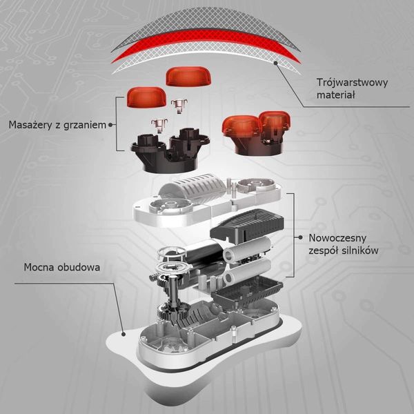 Masażer karku Bodyrelax zdjęcie 6