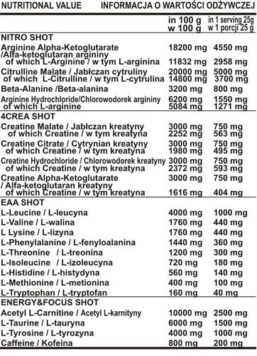 GenLab - ADRENOX Pro - 300 g ananas na Arena.pl